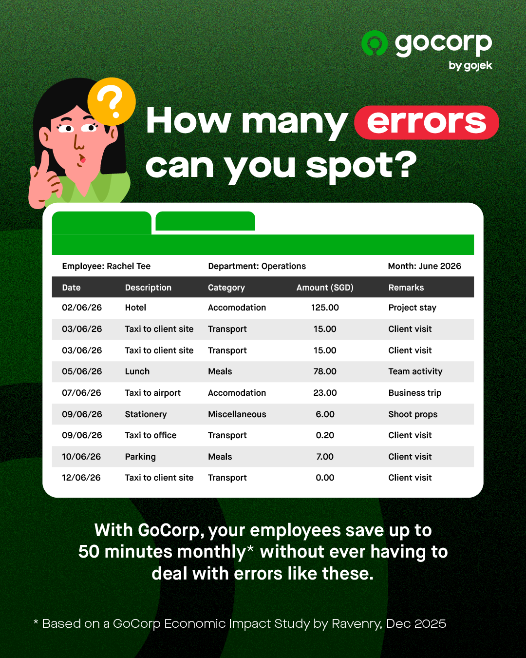 Gojek for Business Spot the Error content