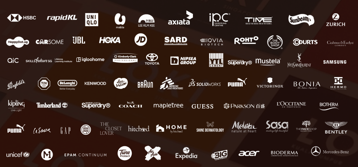 Selected client brands LOKi has worked with